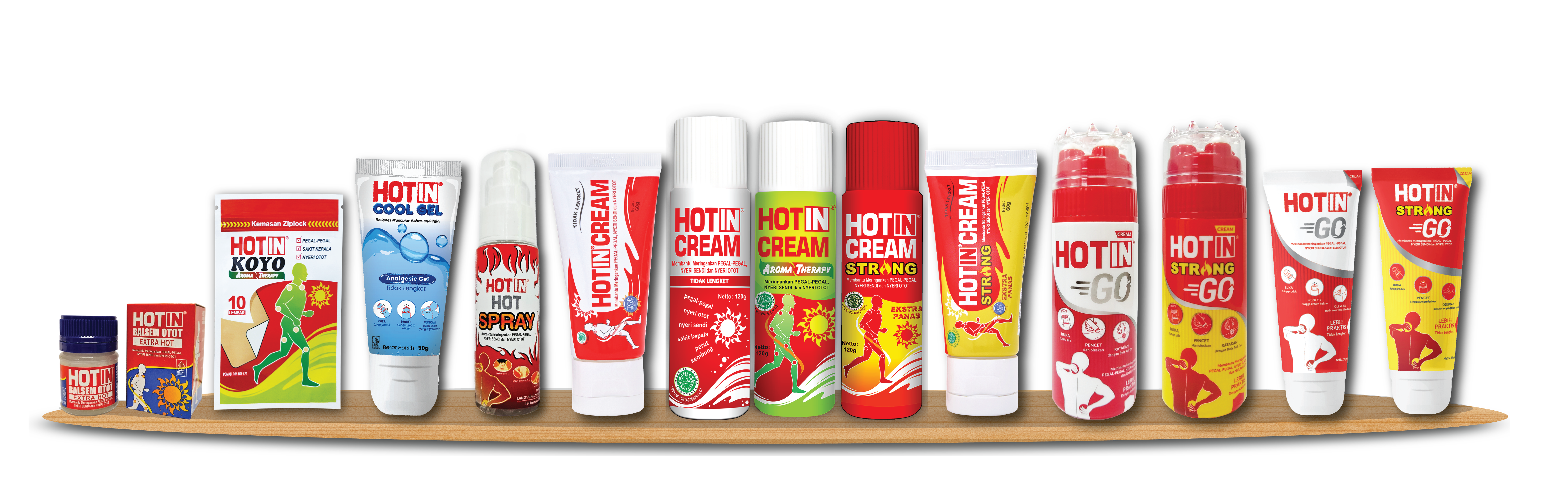 product HotinCream